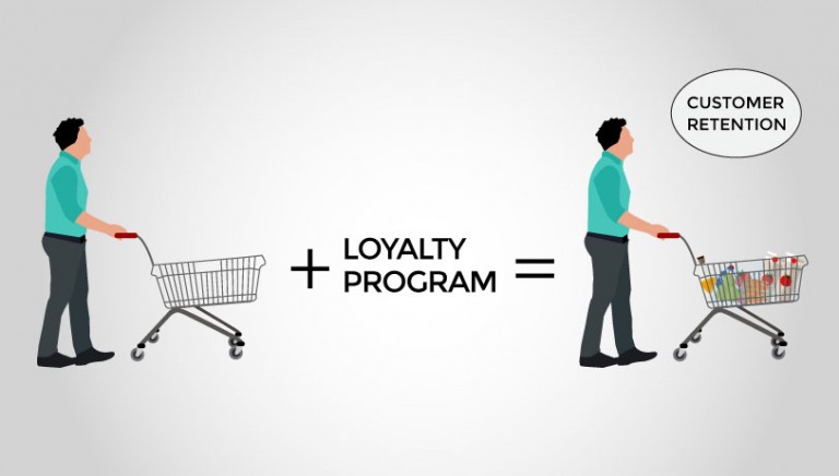 what-you-should-remember-for-setting-up-a-loyalty-program-webalive