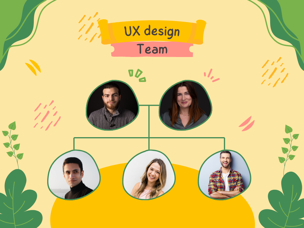 UX designer team