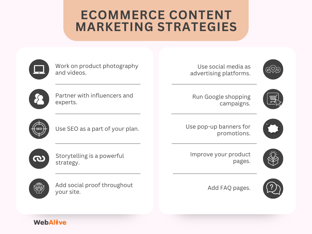 Proven ecommerce content marketing strategies