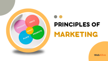 The 7 Principles of Marketing Explained